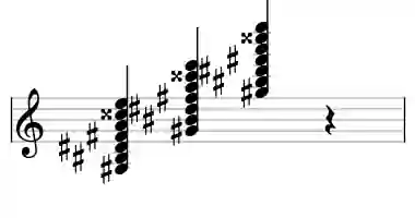 Sheet music of G# 7b9b13#11 in three octaves